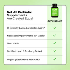 HUM Gut Instinct instruction image showing one capsule on an empty stomach.