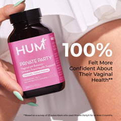 Hum Private Party capsules close-up showing Lactobacillus strains for microbiome balance