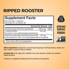 HUM Ripped Rooster ingredients chart highlights chromium and 7-Keto DHEA