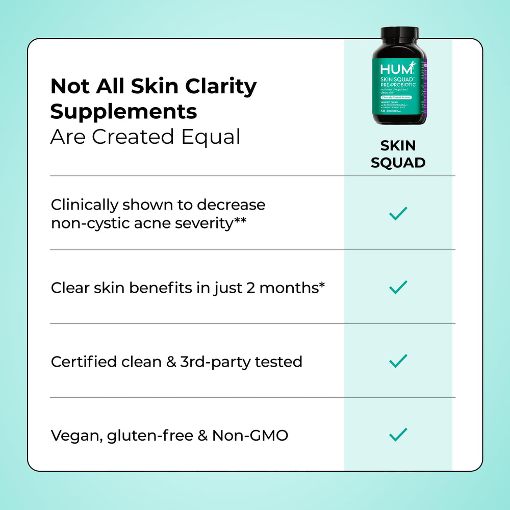 Packaging and glass of HUM Skin Squad Probiotics on a clean surface