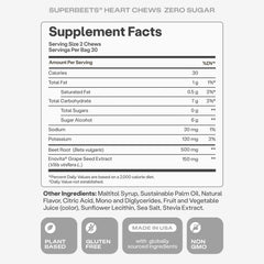 Humann SuperBeets Heart Chews 150mg grape seed extract highlighted on label.