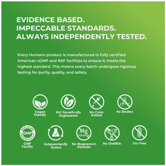 HUMANX Spermidine+ USA GMP facility badge signals trusted manufacturing.