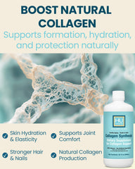HUmineral Collagen Synthesis front view signaling joint support