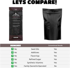 Hunghee sustained energy packaging demonstrates easy, mess-free fueling for athletes on the go.