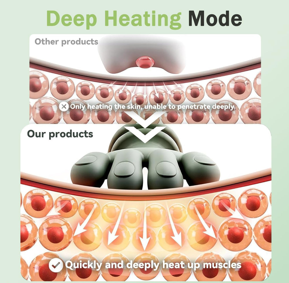 Huprh neck massager dual-direction heat for personalized relaxation.