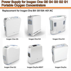 19V 120W output enables steady charging for Inogen devices