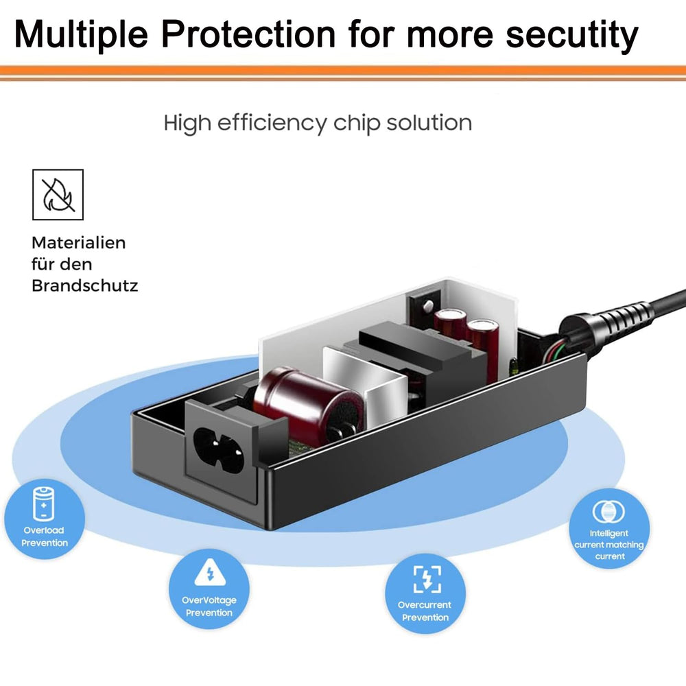 Wide 100–240V input supports global usage