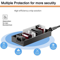 Wide 100–240V input supports global usage