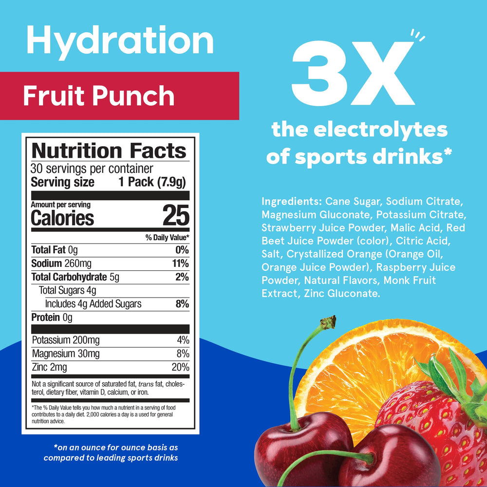 HYDRANT Fruit Punch powder dissolves quickly in water for easy hydration.