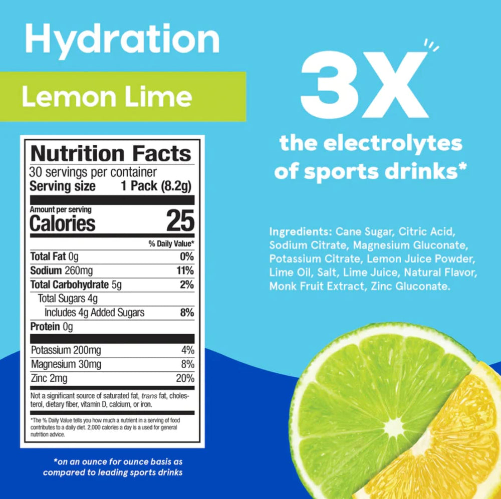 Hydrant Hydrate lemon lime stick close-up showing powder and real fruit flavor.