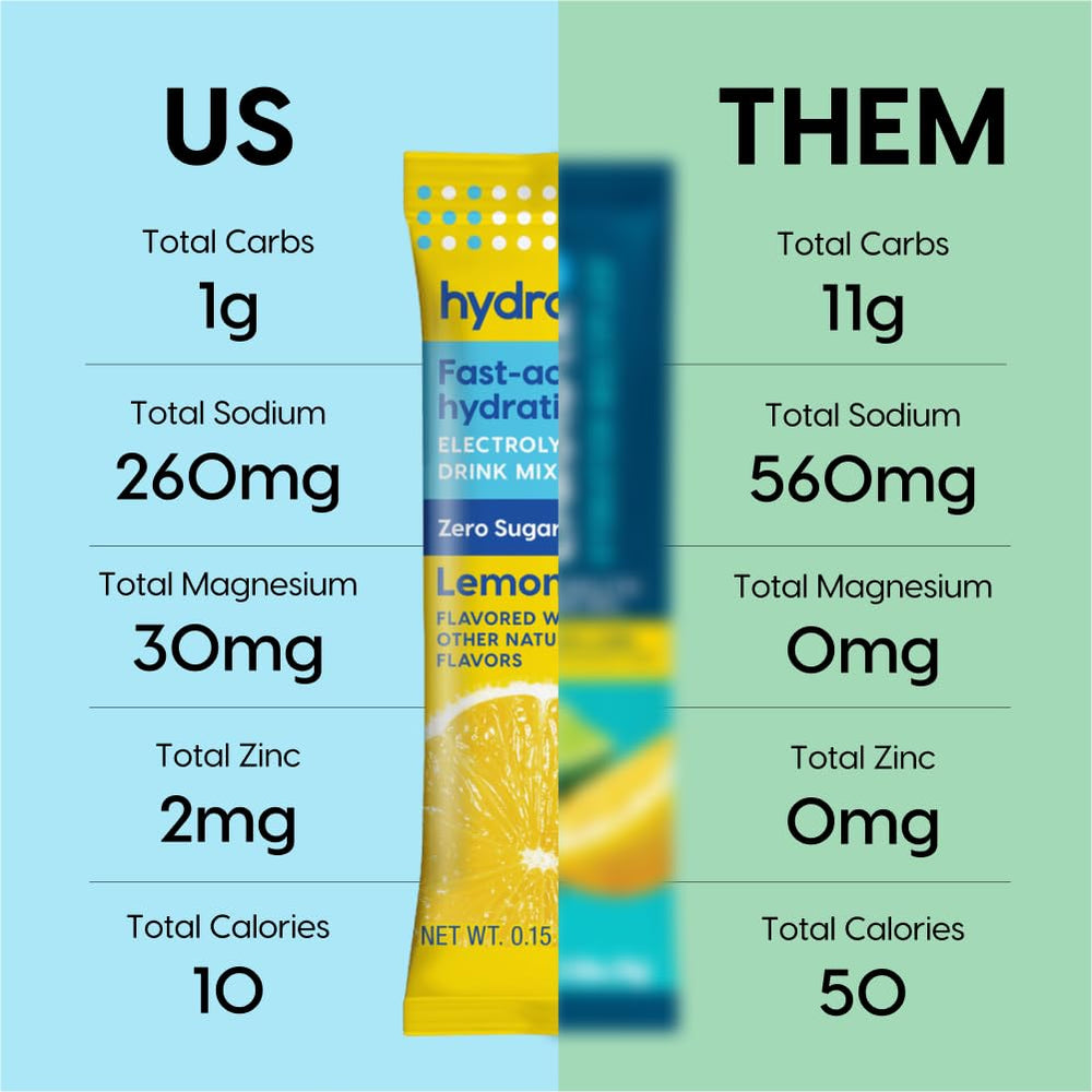 HYDRANT Lemonade packaging detail highlights real fruit juice powder