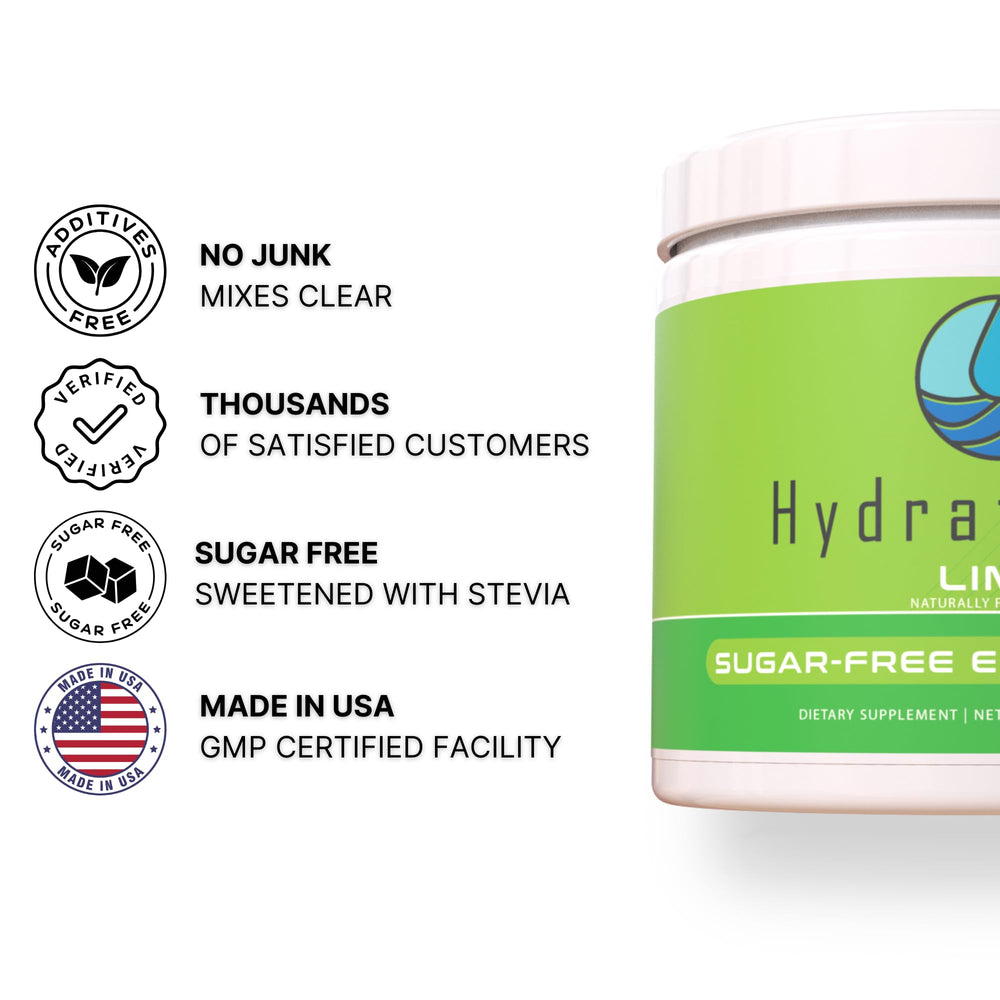Hydrate Pro glass with lime water highlights refreshing taste and hydration.