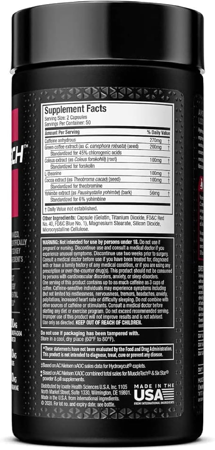 Hydroxycut Hardcore Elite capsules ready for fast energy release