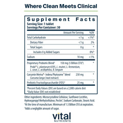 Hyperbiotics Vital Nutrients Pro Men Probiotics time-release technology in action.