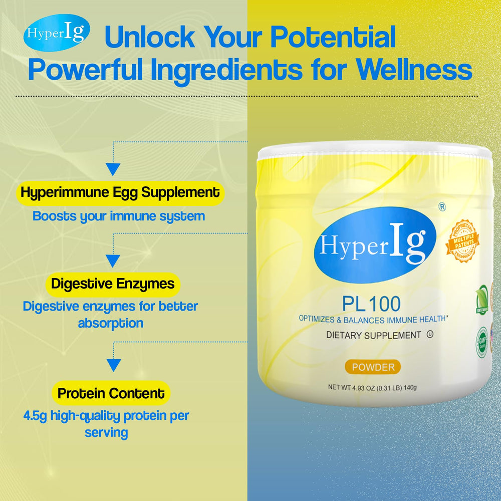 HYPERIG PL-100 gluten-free label close-up