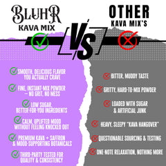 Hypervant Bluhr ingredients label close-up highlighting clean premium formula.