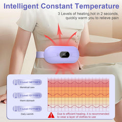 HZD unit with 3 heat levels and 3 massage modes for customizable comfort.