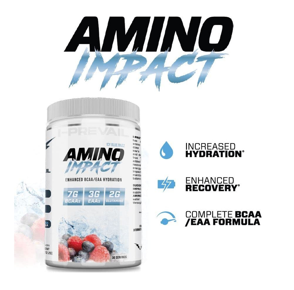 I-Prevail Amino Impact prepared drink glass demonstrating intra-workout hydration