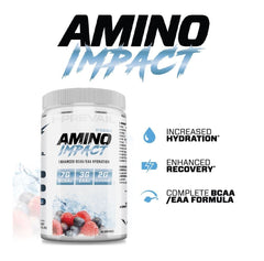 I-Prevail Amino Impact prepared drink glass demonstrating intra-workout hydration