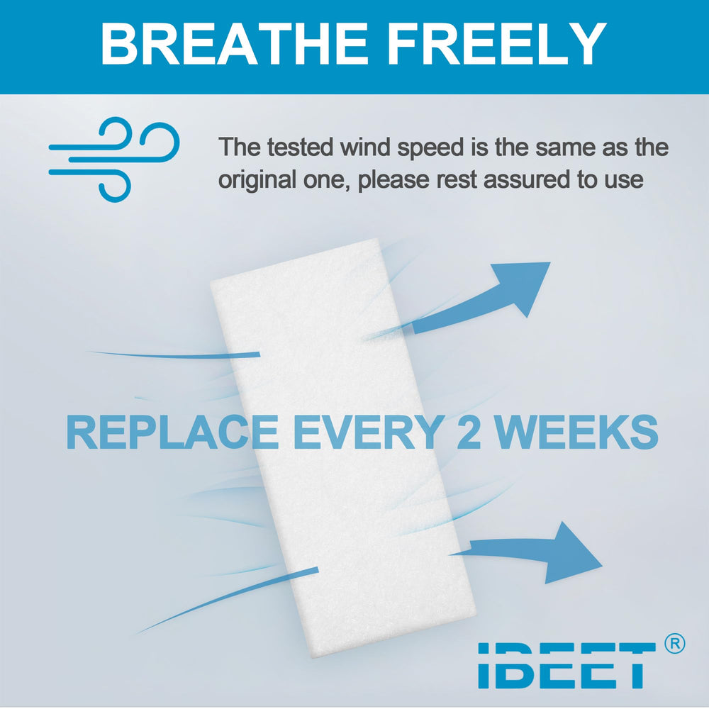 IBEET 2-layer fiber filtration blocks fine and large particles