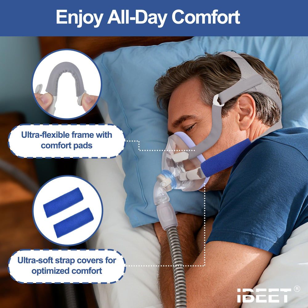 IBEET AirFit F20 quick-release snaps simplify on/off while preserving seal.