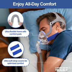 IBEET AirFit F20 quick-release snaps simplify on/off while preserving seal.
