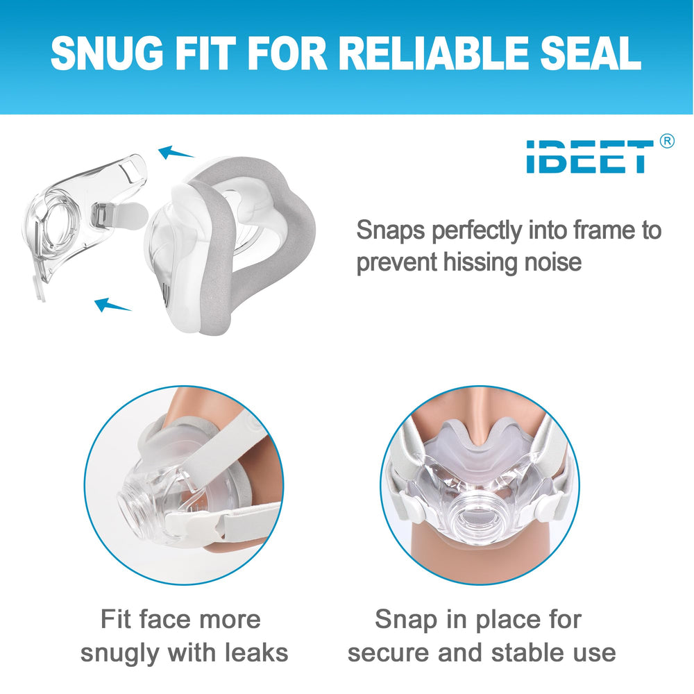 IBEET AirFit F30 Medium size chart reference for proper seal.