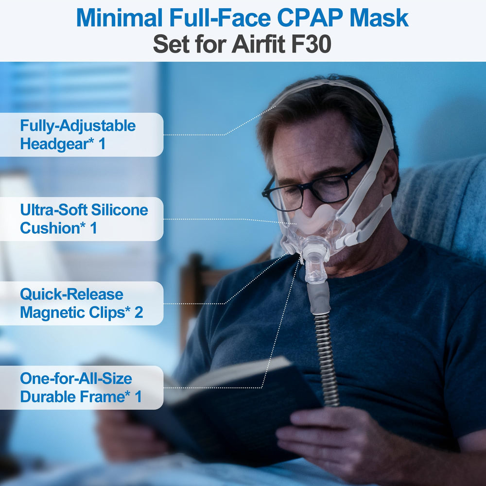 IBEET AirFit F30 replacement frame enhances stability for uninterrupted sleep