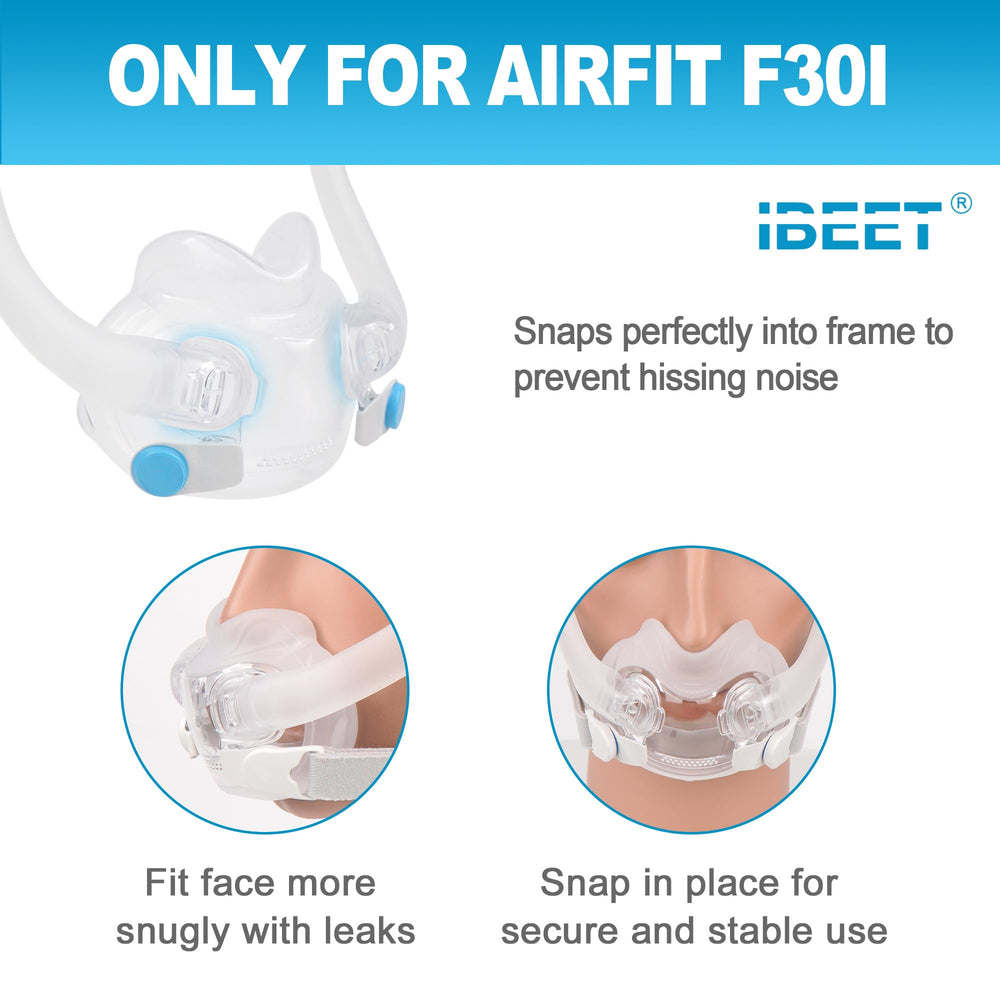 IBEET Airfit F30i Medium cushion under-nose design for comfort.