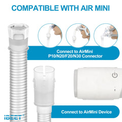 IBEET AirMini tubing with a smooth interior for steady airflow