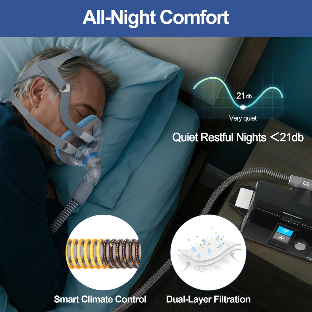 IBEET 70 CPAP filters pack highlighting high-efficiency filtration.