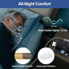 IBEET 70 CPAP filters pack highlighting high-efficiency filtration.