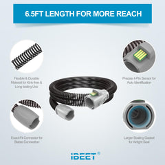 IBEET durable and flexible hose adapts to spaces without sacrificing comfort.