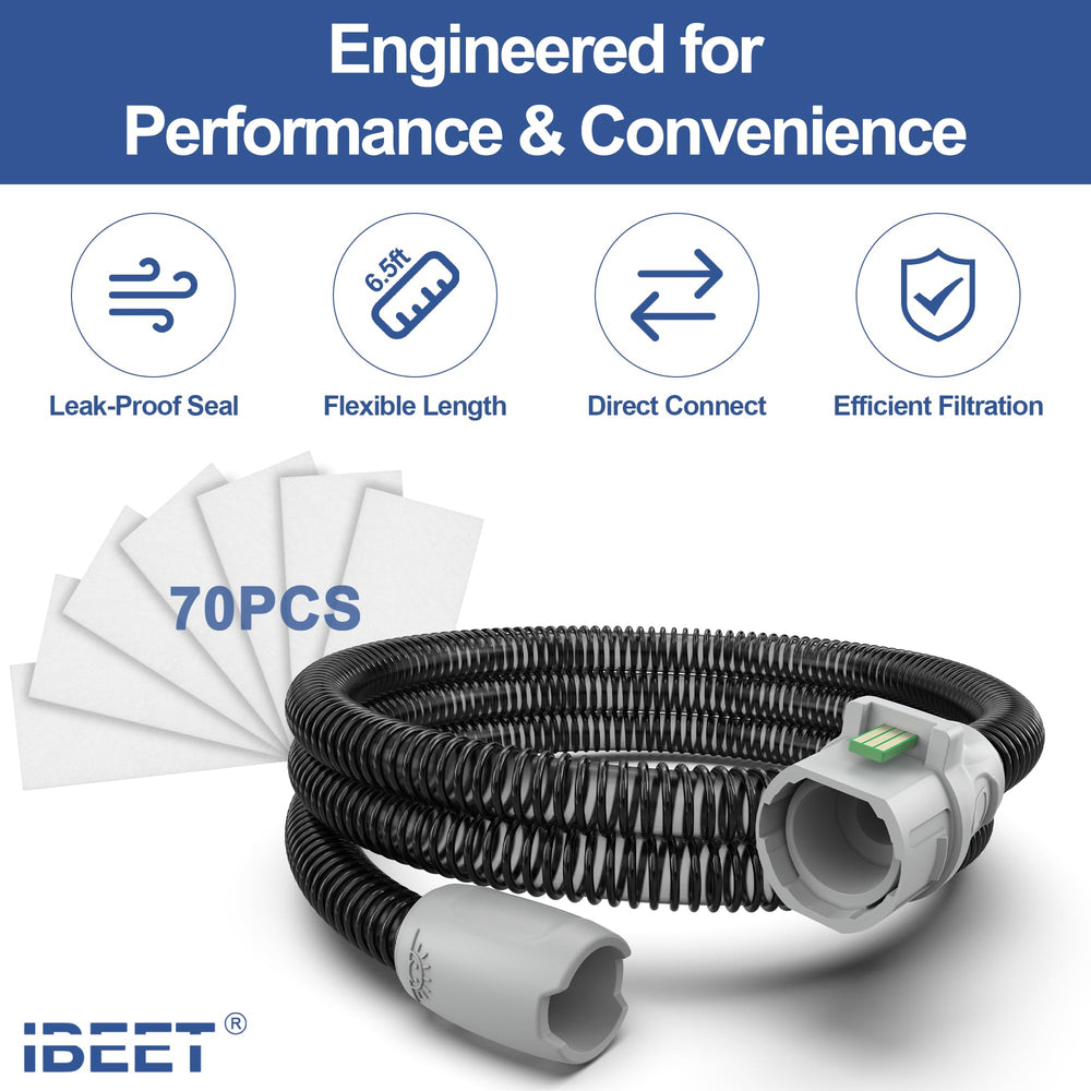 IBEET easy plug-and-play setup enabling quick installation.