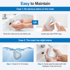Easy cleaning with CPAP wipes on the IBEET cushion.