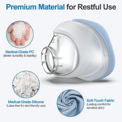 IBEET magnetic clips ensure a stable seal.