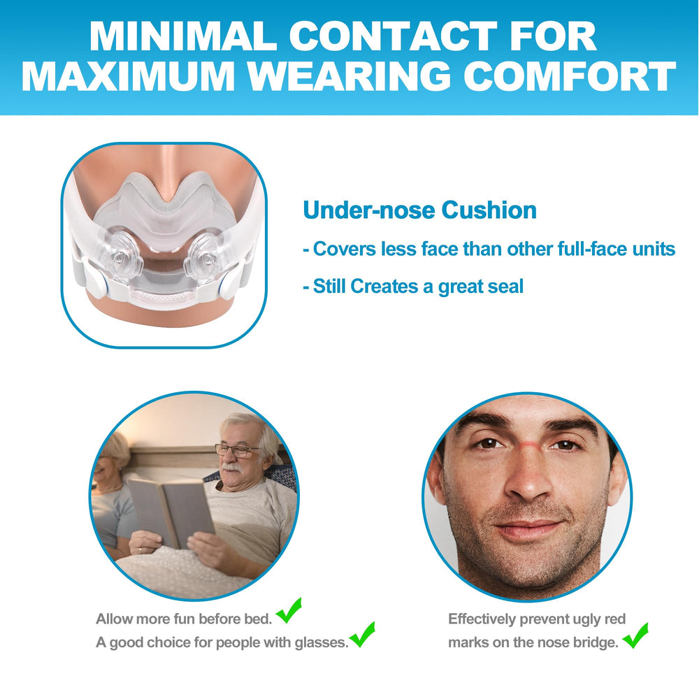 IBEET memory foam layer with silicone blend cushions facial contours.