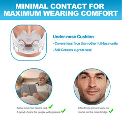 IBEET memory foam layer with silicone blend cushions facial contours.