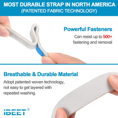 IBEET headgear strap offers soft, breathable fabric and secure stability.