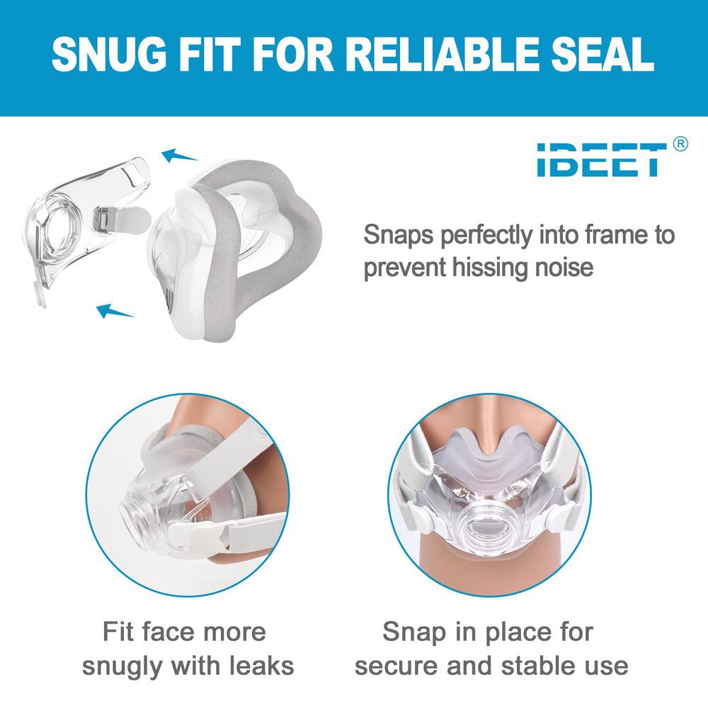 IBEET no-elbow design compatible with AirFit F30 for a clean fit.