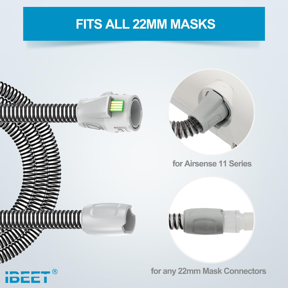 IBEET patent-protected design ensures reliable performance.