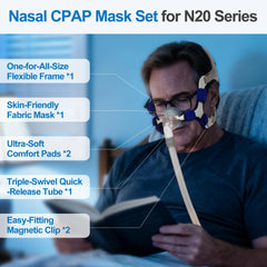 IBEET quick-release tube for easy nighttime movement.