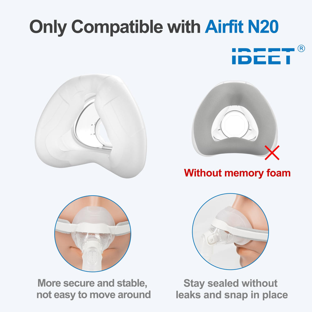 IBEET AirFit N20 Large cushion mounted on mask, illustrating secure seal.