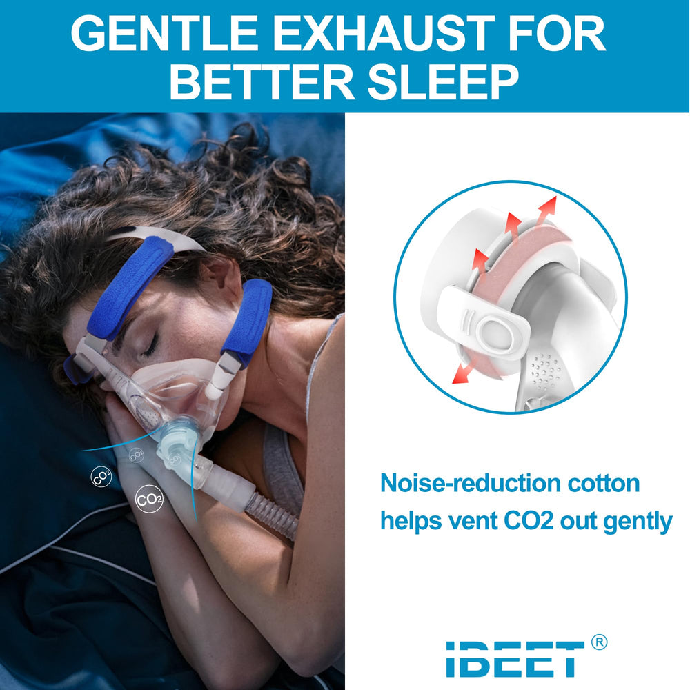 IBEET Simplus soft, lightweight strap for comfortable wear