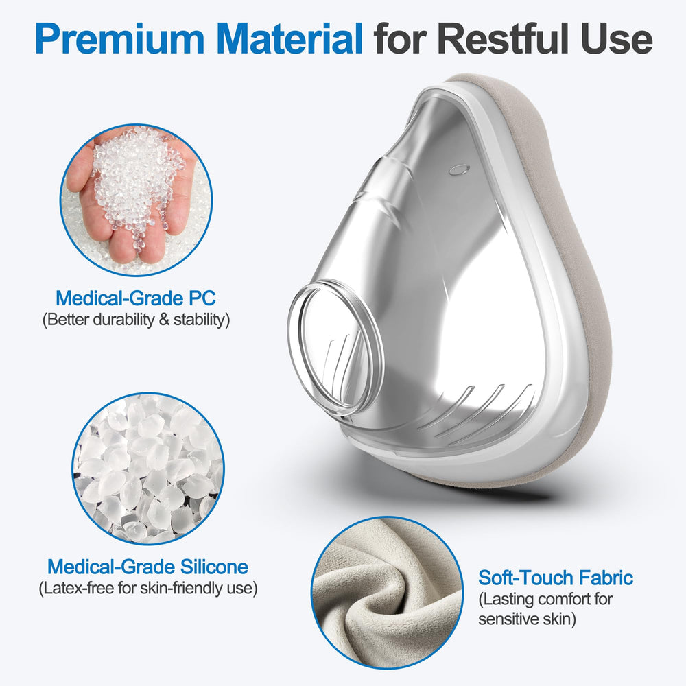 IBEET skin-friendly fabric cushion coverage for CPAP masks reduces irritation while preserving a strong seal.
