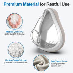 IBEET skin-friendly fabric cushion coverage for CPAP masks reduces irritation while preserving a strong seal.