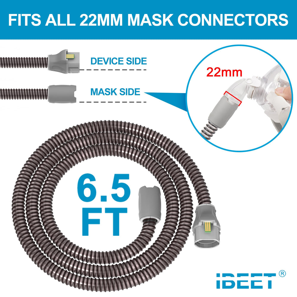 IBEET straight connector design simplifies cleaning and avoids dirt buildup.