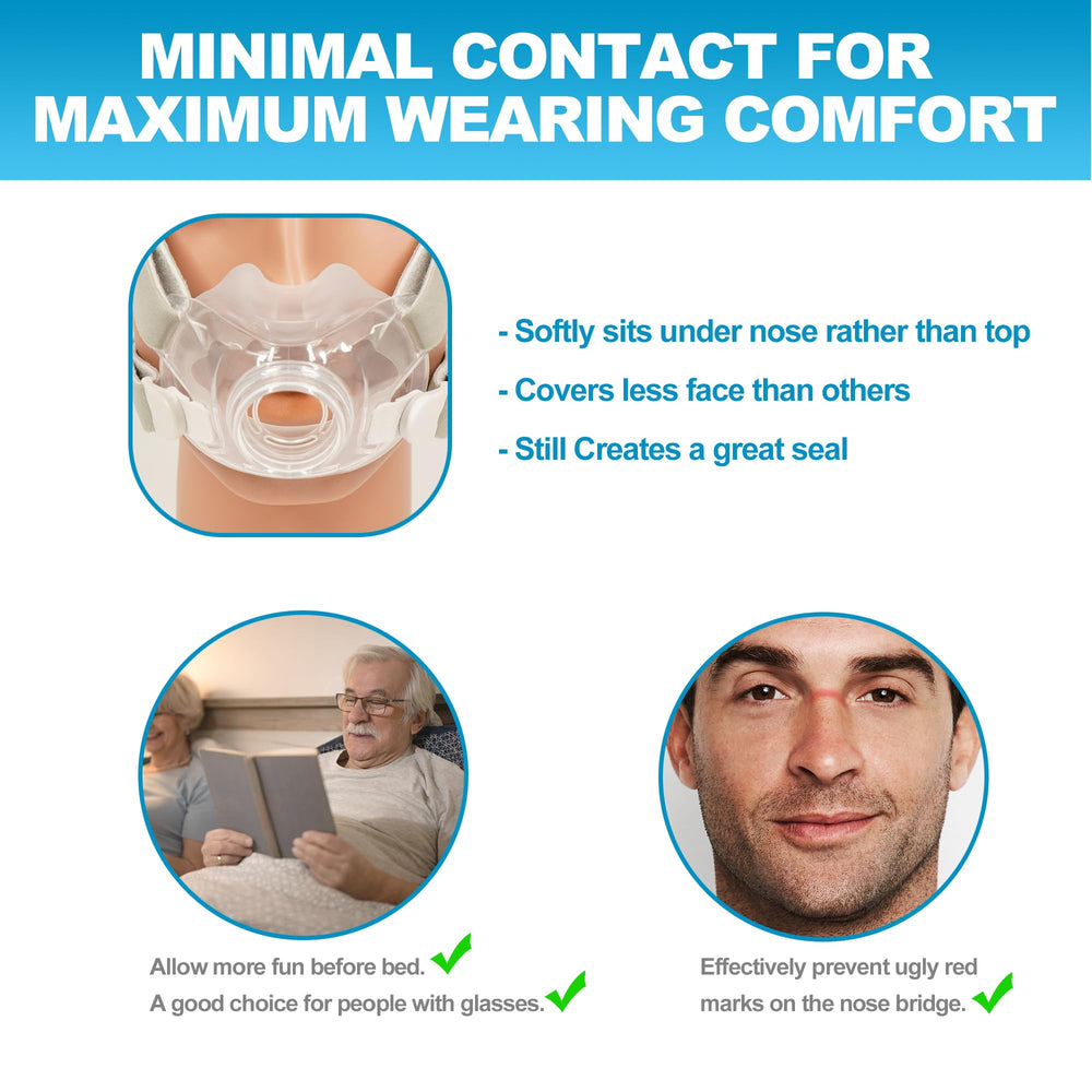 IBEET under-nose design cushion – comfortable wear for reading before bed.