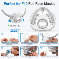 IBEET AirFit F40 cushion easy snap-on design; quick setup and cleaning.