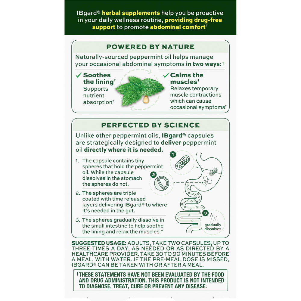 IBgard 48-capsule pack image underscoring value and convenience.